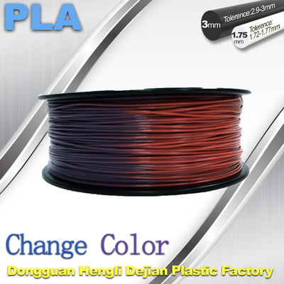 Veranderlijke de Kleuren Veranderende Gloeidraad 1,75/3.0mm van de Temperatuur 3D Printer PLA