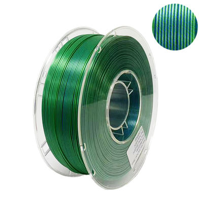 PINRUI Dual Color Pla zijde filament 1.75mm Bi-Color 3D printer Pla zijde filament 1kg (2.2lbs)