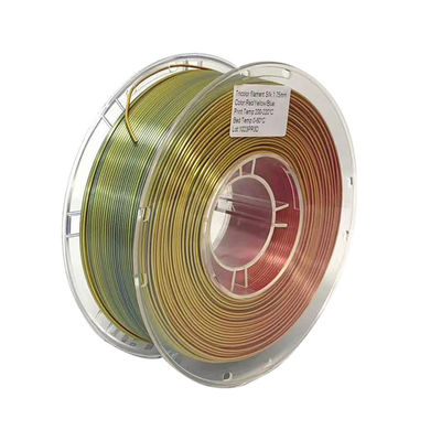 De gloeidraad van de reiskleur, dubbele kleurengloeidraad, zijdegloeidraad, plagloeidraad, 3d gloeidraad