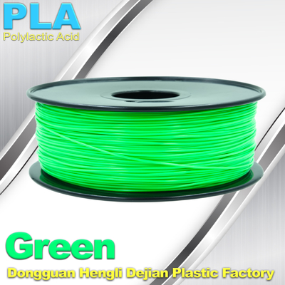 De verbruiksgoederenpla Gloeidraad met hoge weerstand van de Desktop 3d printer 1.75mm/3.0mm