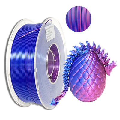 De Kleuren van PINRUI 2 in de Zijdegloeidraad van de gloeidraad Dubbele Kleur voor 3d Printer