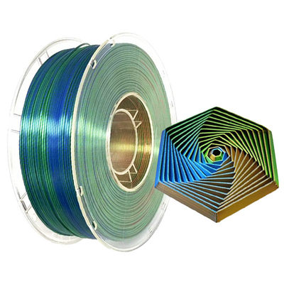PINRUI Drie kleuren zijdefilament voor 3D-printer